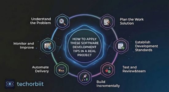 How to Apply These Software Development Tips in a Real Project