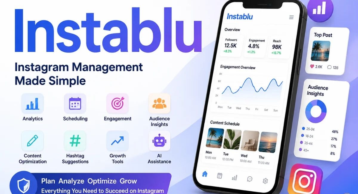 instablu
