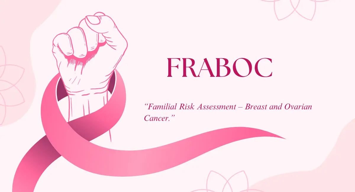 What Is FRABOC